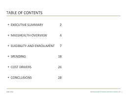 Masshealth The Basics Ppt Download