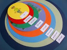 Pin On Montessori Geography