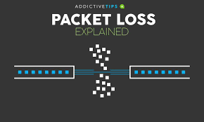 Common problems you'll experience due to packet loss while gaming include game lagging, teleporting, being. Packet Loss How To Measure And How To Fix