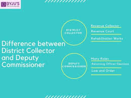 How do you start a letter of complaint? Difference Between District Collector And Deputy Commissioner In India District Collector Vs Deputy Commissioner Comparison
