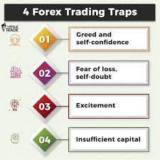 Don T Get Caught In These Webs Because There Is No Getting Out Tradingtraps Capital Loss Excitement Greed Forex Trader Mo Forex Forex Signals Trading
