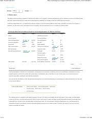 The company distributes rights to shareholders. 2 Balance Sheet The Balance Sheet Provides A Snapshot Of The Financi Docx 2 Balance Sheet The Balance Sheet Provides A Snapshot Of The Financial Course Hero