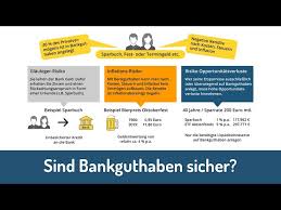 Merchant bank (spezialisiert auf finanzierung von handel und industrie, einschließlich der emission von aktien und anleihen und des. Wie Sicher Ist Mein Geld Auf Der Bank Gibt Es Risiken