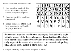 Ia Session Two Phonetics V Phonology Describing The Sounds