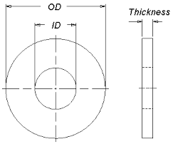 type a plain washers preferred sizes ansi asme b18 22 1 size