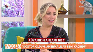 Mehmet emin kırgil 42.644 views1 year ago. Ruyada Oda Ve Kapi Gormek Ne Demek Youtube