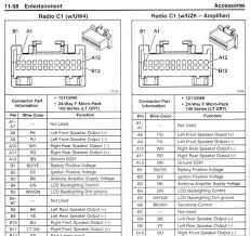 1967 1972 gmc truck instrument panel and bulkhead connector, 1982 gmc truck back side wiring, 1982 gmc truck front side wiring, 1985 gmc please select your desired model below. 98 Gmc 1500 Radio Wiring Diagram Wiring Diagram Var Response Engine B Response Engine B Viblock It