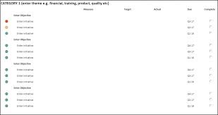 Complete guide for strategic planning excel template. How To Create An Insanely Easy Strategic Account Plan Template Account Manager Tips