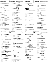 Dental Instrument Names And Images Einsplus Frequenz Hd