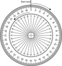 Smp 5 Use Appropriate Tools Strategically Protractor Astrology Chart Tools