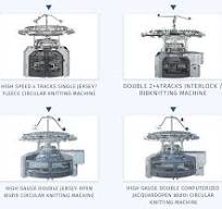 Tongda High Productivity Single Automatic Terry Jacquard ...