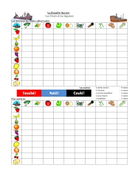 Fruits Et Legumes En Francais Bataille Navale Unterrichtsmaterial Im Fach Franzosisch Schiffe Versenken Schiff Schlachtschiff