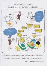 震災でトイレが使えないとき 新聞紙が簡易トイレになる 新聞紙は備蓄しておこう カトー折り ペーバークラフトで広げるエコ 簡易トイレ 備蓄 サバイバル ライフハック