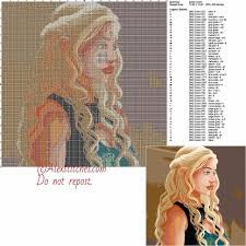 This easy striped afghan throw features knit with a 4 row repeat. Daenerys Game Of Thrones Free Cross Stitch Pattern 200x200 50 Colors Cross Stitch Cross Stitch Patterns Free Free Cross Stitch