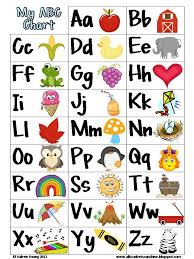 Free Printable Abc Chart Kindergarten Abc Chart Alphabet