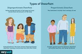 Do people with dwarfism get disability? Most Common Types Of Dwarfism