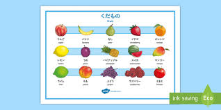Fruit Word Mat Japanese Teacher Made