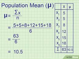 3 Ways To Calculate Variance Wikihow