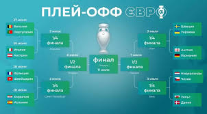На flashscore.ru есть расписание евро 2021 (euro 2020), освещение матчей в режиме реального времени, таблицы, статистику личных встреч и помимо таблицы евро 2021 (euro 2020), с flashscore.ru вы можете следить за 5000+ турнирами в более чем 30 видах спорта по. Ncb68halhv8iwm