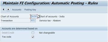 Service Tax Legal Changes For Abatements Sap Blogs