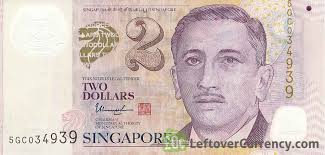 2 Barbados dollars banknote (Morgan Lewis windmill)