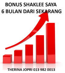 Maybe you would like to learn more about one of these? Shaklee Terengganu Archives Pengedar Vivix Shaklee Pengedar Shaklee Kemaman Stokis Shaklee Malaysia