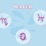 Photo edited by stephen kelly; The 4 Astrological Elements And Their Characteristics