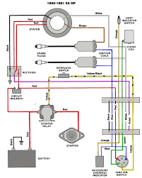 However, they don't always fire right up when you. Yamaha Outboard Ignition Wiring Diagram Wiring Diagram 141 Academy
