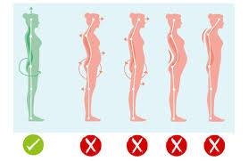 Better posture will unlock everything from reduced aches and pains to deeper breathing and better digestion. How To Straighten Female Posture Correct Form Tips For Moms