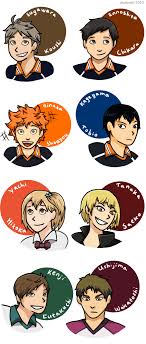 All wiki arcs characters companies concepts issues locations movies people teams things volumes series episodes editorial videos articles reviews features top rated lists for haikyuu!! Haikyuu Characters By Dorizard On Deviantart