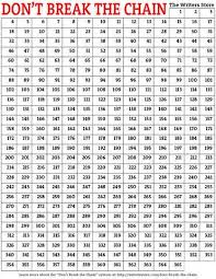 The boys season 2 sub indo; Jerry Seinfeld S Method For Creative Writing Success Don T Break The Chain Calendar Free Printable Download From The Writer S Store Met Afbeeldingen Checklists