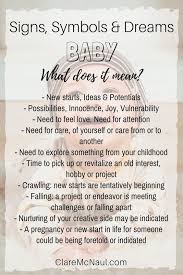 Baby Signs Symbols Dreams In 2020 Dream Interpretation Symbols Dream Meanings Dream Symbols
