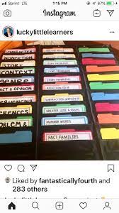 Pin By Rachel Conrad On School Classroom Organization Teaching Number Words