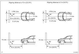 Toyota Rav4 Service Manual Headlight Assembly Lighting