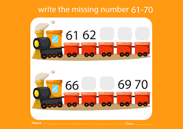 Fill in any and all of the missing numbers. Free Fun Missing Number Worksheets Tulamama