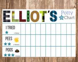 Custom Potty Training Chart By Creativebyjessica On Etsy Potty Training Chart Potty Training Tips Potty Chart