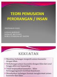 Bincangkan secara analitis perbezaan sifat tabii manusia daripada sudut pandangan teori psikoanalisis, teori pemusatan klien dan teori gestalt. Teori Pemusatan Perorangan Kekuatan Vs Kelemahan