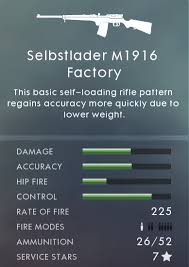 Sep 15, 2017 · this weapon packs a serious punch, and even sports an alternate fire that allows players to fire off both barrels at once. Battlefield 1 List Of All Classes Best Weapon In Game Steams Play