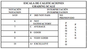 The Handbook For Educators Who Work With Children Of Mexican Origin