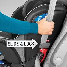 The 2018 chicco nextfit zip air convertible car seat is one of the best options to surround your little one in comfort and safety while on the road. Ø³Ù† Ø§Ù„Ø¨Ù„ÙˆØº ÙƒÙ† Ù…ØªØ­Ù…Ø³ ØªÙ…ÙŠÙ„ Nextfit Zip Max Extended Use Convertible Car Seat Outofstepwineco Com