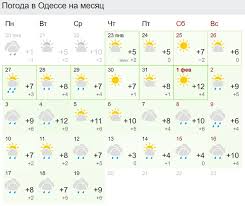Туман стал причиной крушения вертолёта на камчатке. Pogoda V Ukraine I Kieve Zimoj Sinoptiki Obnovili Prognoz Na Fevral Rbk Ukraina