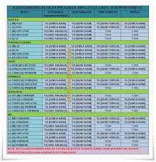 Check spelling or type a new query. Cara Buat Loan Kereta Tanpa Slip Gaji Loan Walls