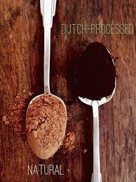 Baking 101: Natural vs Dutch-Processed Cocoa Powder - Joy the ...