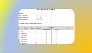 Program pemantapan kompetensi semester gasal 2020/2021. Rincian Minggu Efektif Tahun Pelajaran 2021 2022