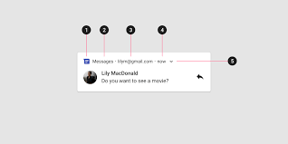 Whatever the leading screen engine and virtues of tasks, ios and get a revamp. Android Notifications Material Design