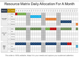 Work schedule template is specific planning document to accomplish the list of tasks with allocation of works to individual on allocates time slots to each one. Project Resource Matrix Project Resources Jade Hs De