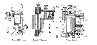 The circuit created when you combine a capacitor with the magnetic coils is called a resonant tank circuit. Electric Tattoo Machine History