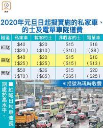 $230 元朗：hk$260 天水圍：hk$270 香港區往機場 中上西環，信德中心，薄扶林：hk$270(西隧) 金鐘，灣仔，銅鑼灣，跑馬地，天后， 北角：hk$280(西隧) 鰂魚涌，太古城，西灣河，筲箕灣: ç´…éš§åŠ åƒ¹ä¸€å€åŠå¸‚æ°' æ±æ–¹æ—¥å ±