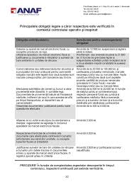 Mai jos vei vedea care sunt pasii pentru efectuarea inspectiei tehnice periodice, actele necesare si. AdaugÄƒ Pin Pe Ady