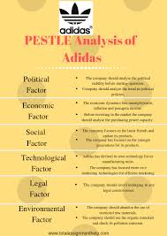 A pest analysis examines how external factors can affect a business's activities and performance. 5 Best Examples Of Pestle Analysis Total Assignment Help